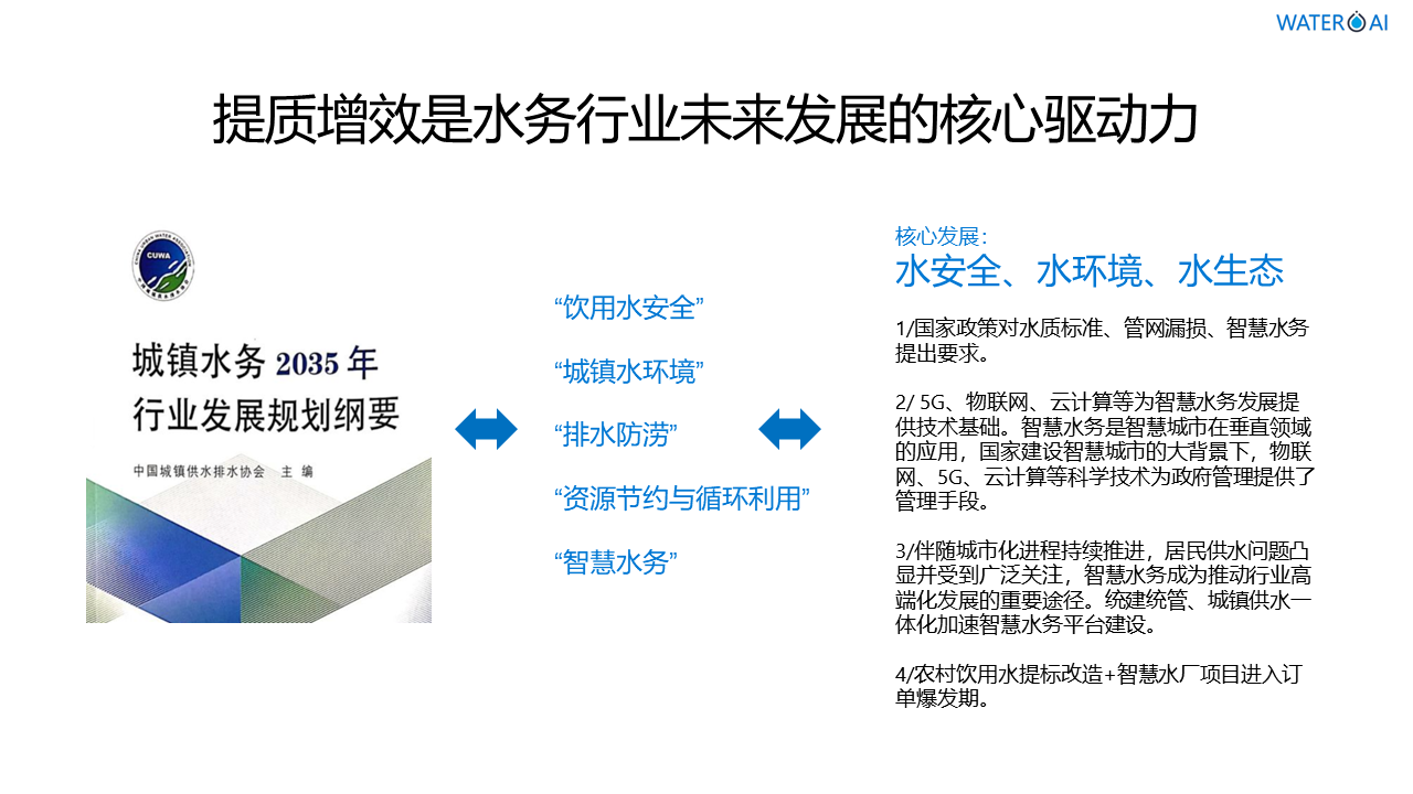 深圳市精誠云峰科技有限公司智能智慧物聯(lián)網(wǎng)水務(wù)管理系統(tǒng)