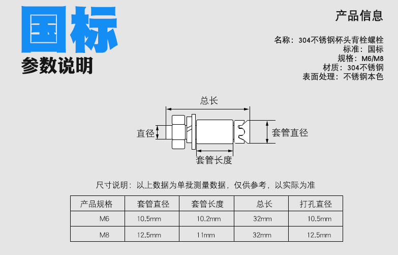 產(chǎn)品參數(shù)