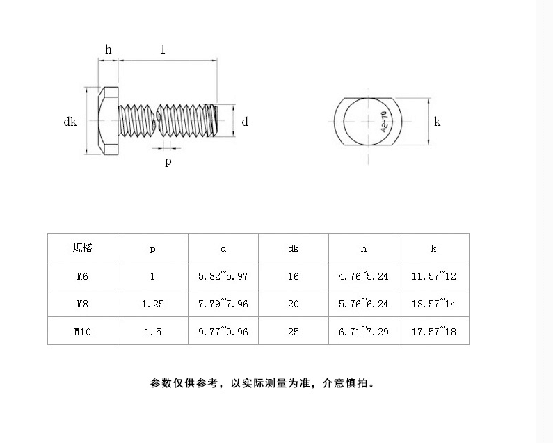 產(chǎn)品參數(shù)