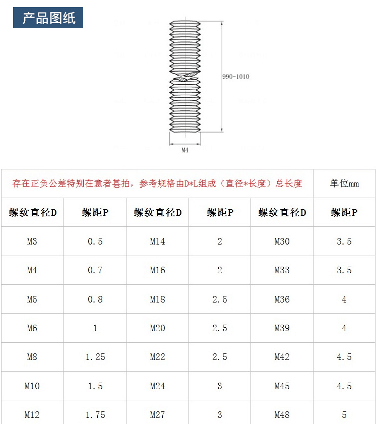 產品參數(shù)