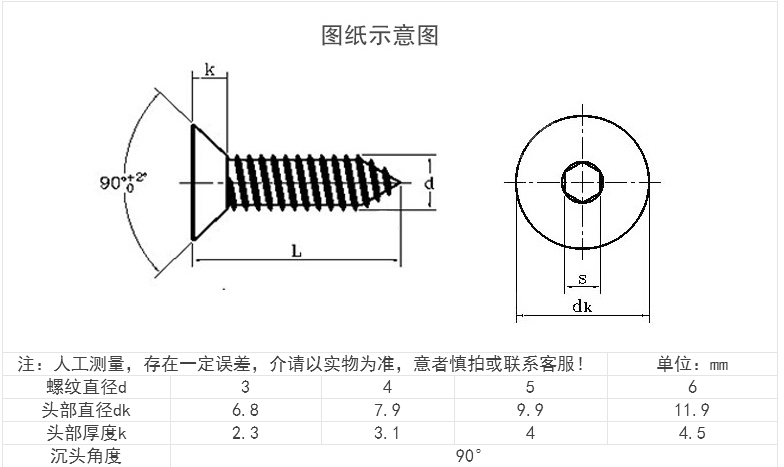 產(chǎn)品參數(shù)