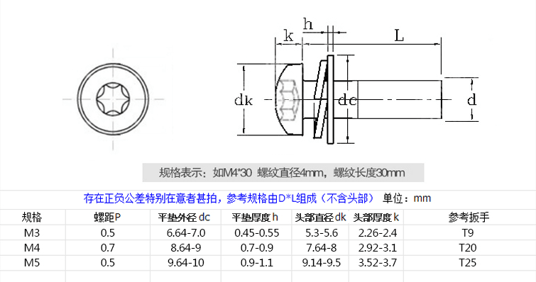 產(chǎn)品參數(shù)