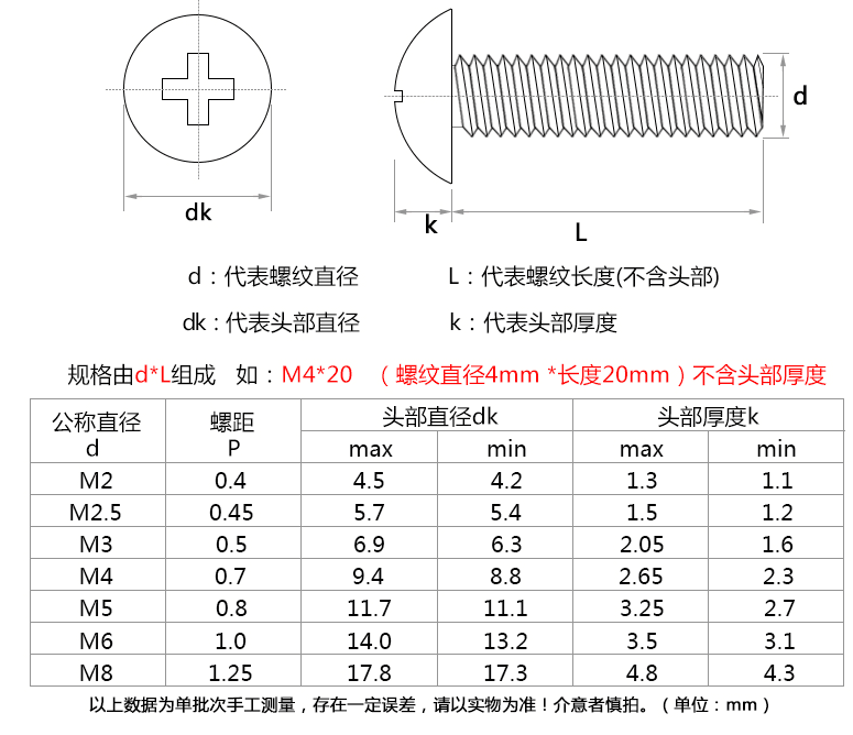 產(chǎn)品參數(shù)