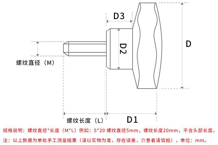 產(chǎn)品參數(shù)