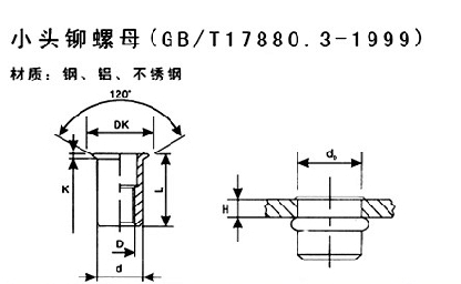 產(chǎn)品參數(shù)1