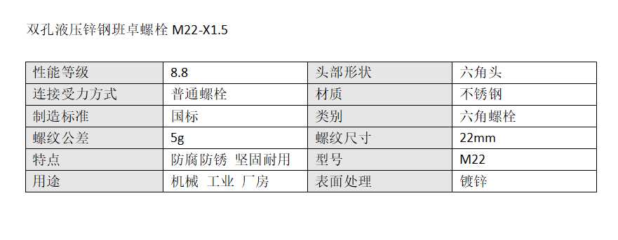 參數(shù)